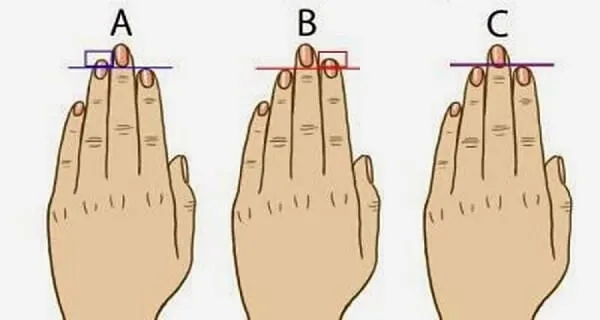 What Your Fingers Reveal About Your Personality